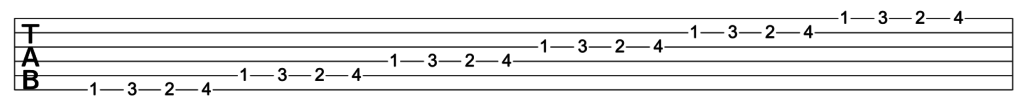Variations on the guitar finger gym exercise