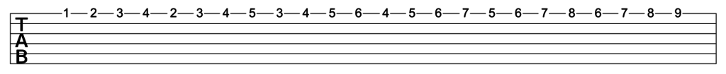 Guitar finger gym warmup exercise variation