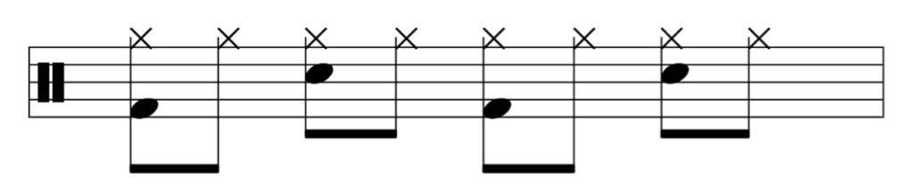 Drum Notation - Rock Beat in Standard Notation