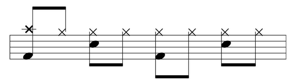 Drum Notation - rock beat with crash cymbal on 1