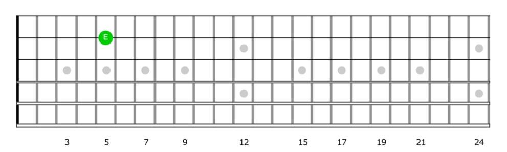 E note on guitar - option 2