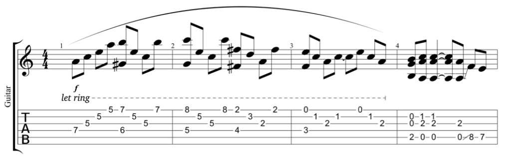 Stairway To Heaven - Standard Notation vs Guitar TAB