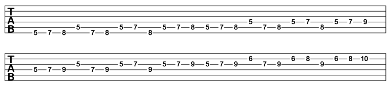 голосование нот