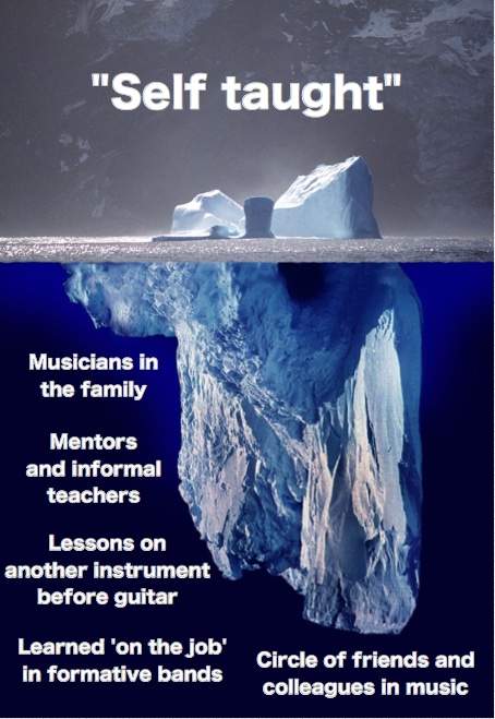 Myth of self taught musicians