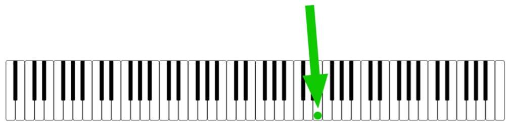 Single E note on piano keyboard